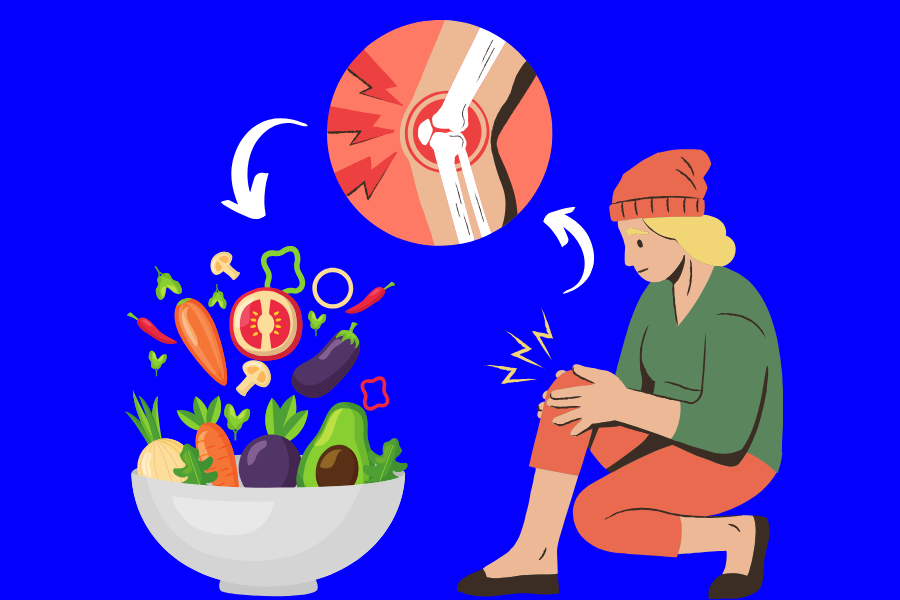 Alimentos anti-inflamatórios